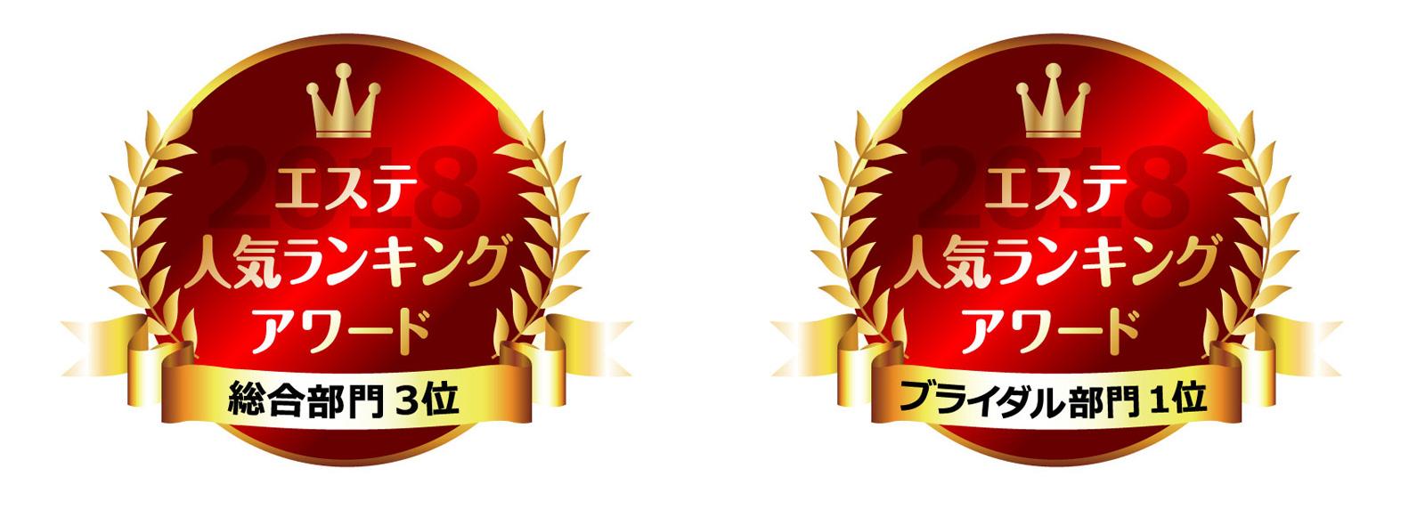お客様にご支持頂き、「エステ・人気ランキング」2018年度総合3位とブライダル部門1位を頂きました！有難う御座います。